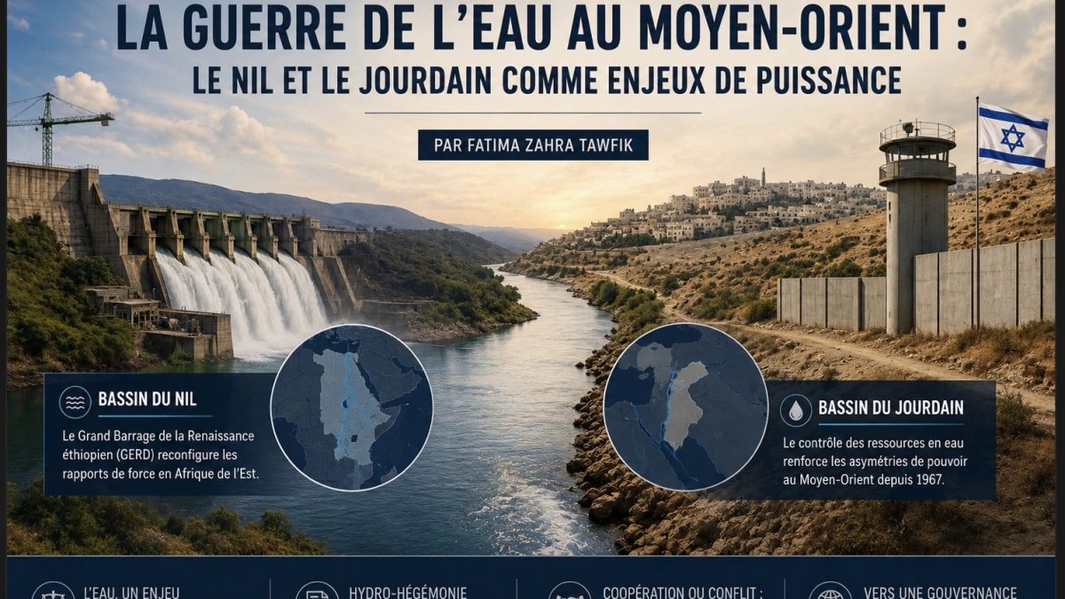 La guerre de l’eau au Moyen-Orient :